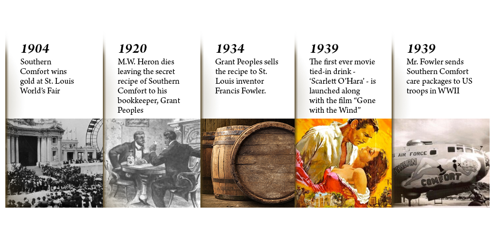 A historic timeline of Southern Comfort