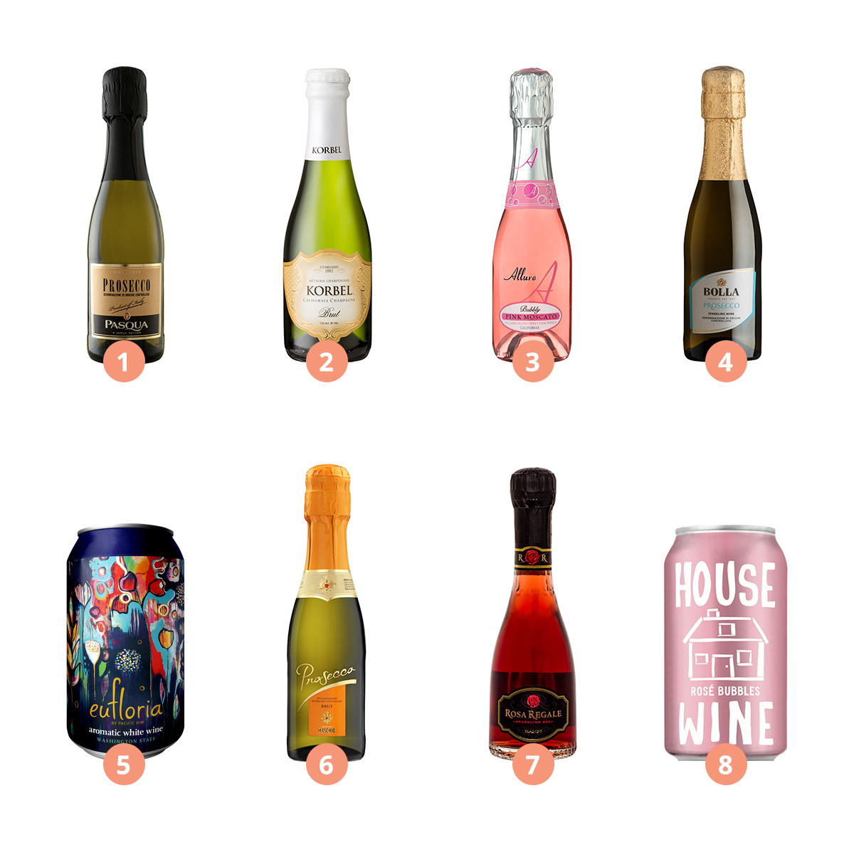 Single-serve wines in your market 