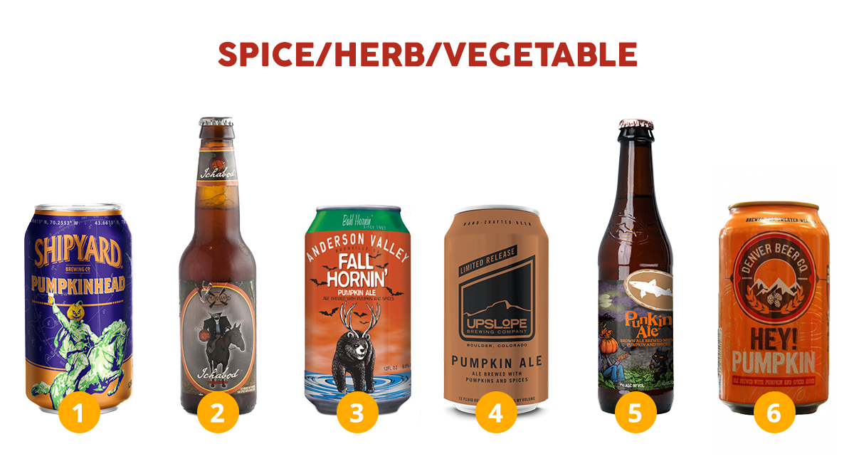 Best Colorado Craft Beers Best Colorado Craft Beers