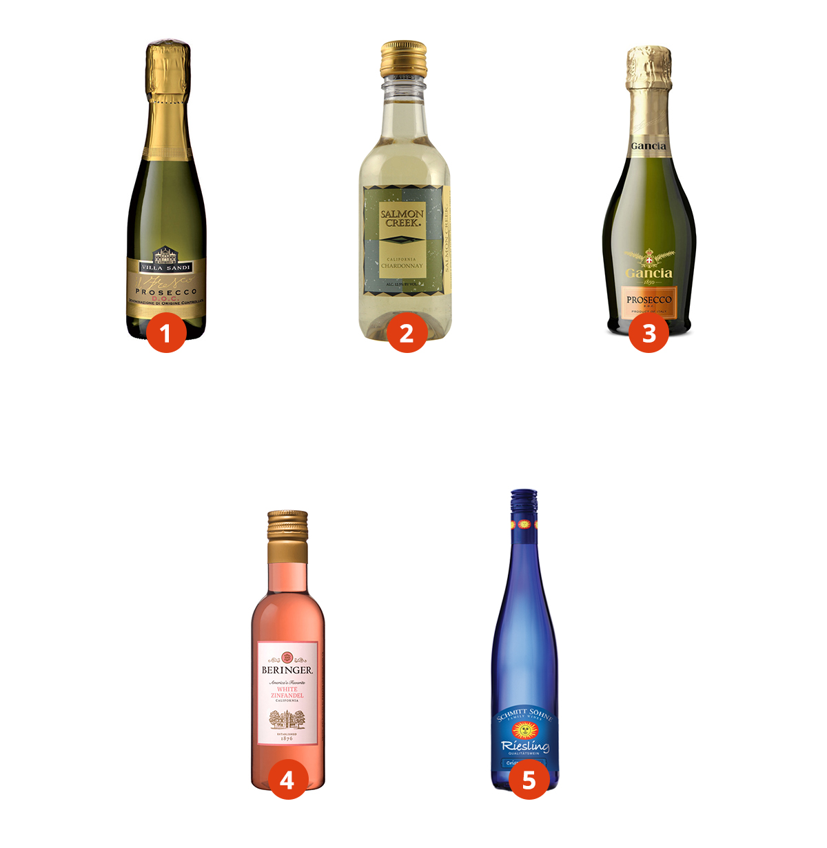 Single serve wines in your market.