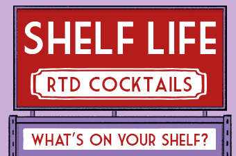 Shelf Life: Ready to Drink