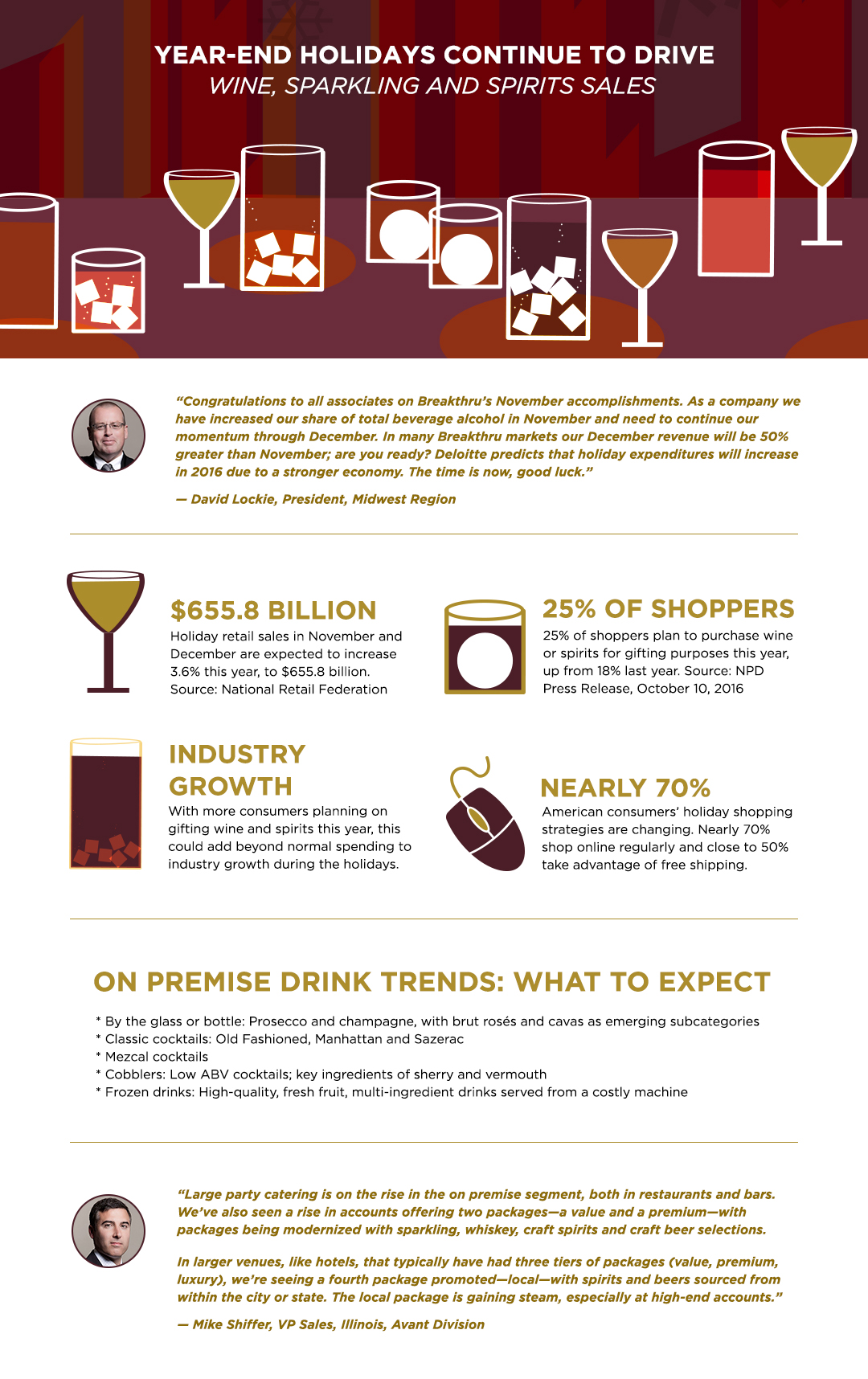 2016 Holiday Retail Forecasting Infographic Landing Page Image