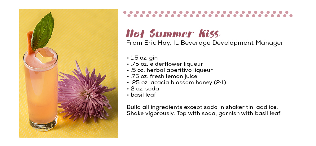 Hot Summer Kiss