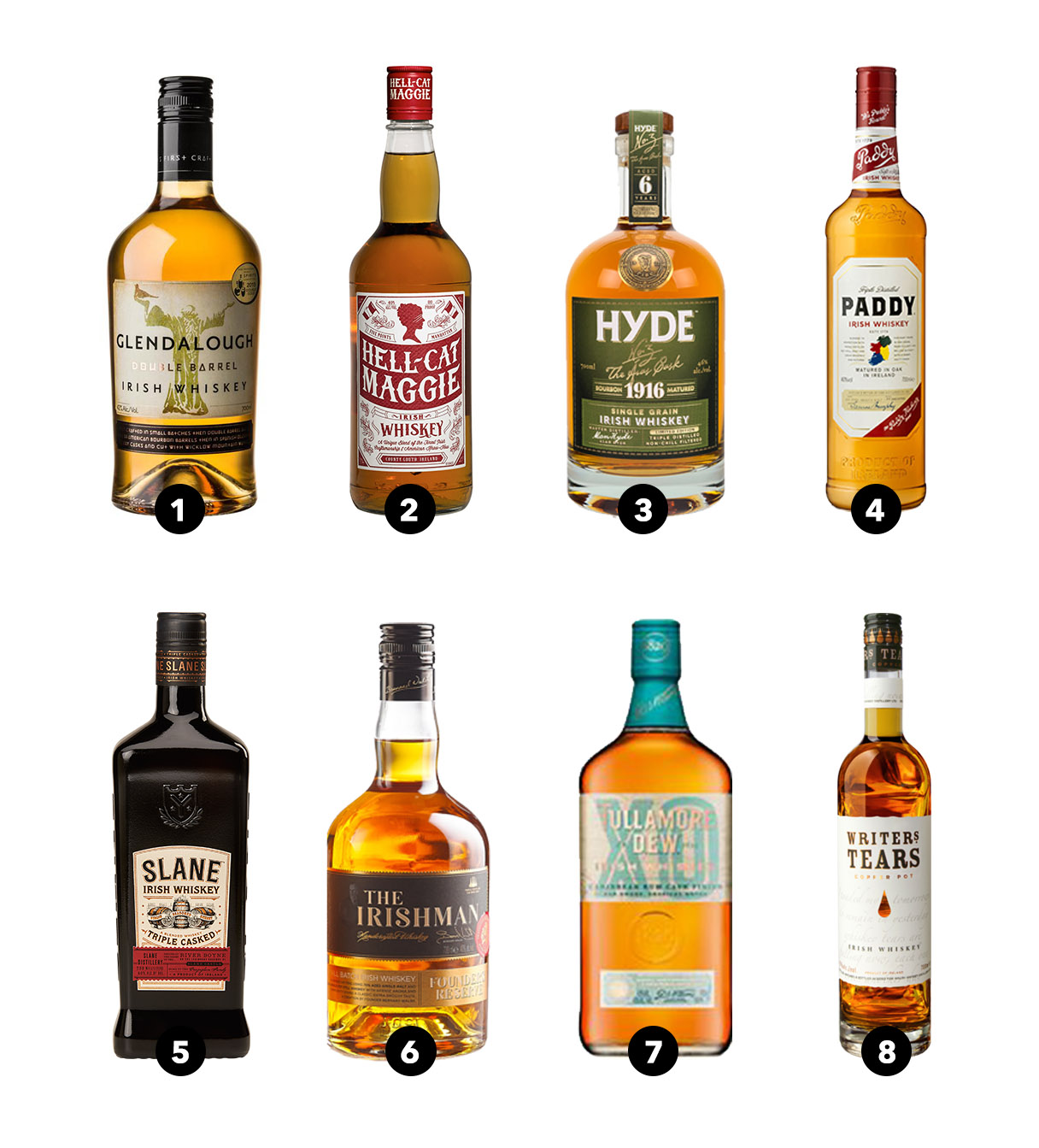 Glendalough Double Barrel Single Grain, Hell Cat Maggie, Hyde-Whiskey-No-3, Paddy's Irish Whisky, Slane Irish Whisky, The Irishman, Tullamore DEW XO Rum Cask Finish, Writers' Tears