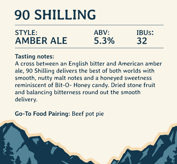 Odell Brewing Co - 90 Shilling Description