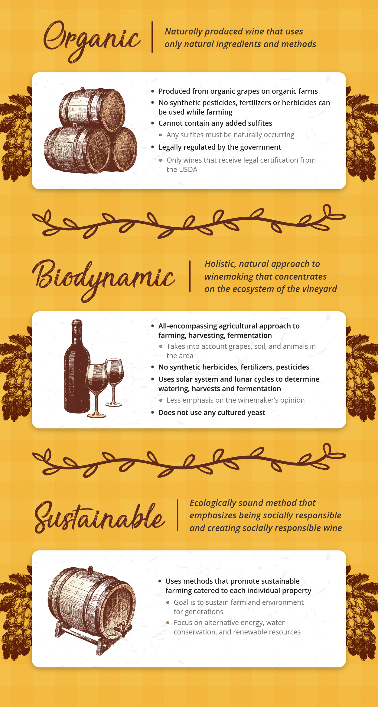 How To Make Your Own Organic Wine at Amy Fenstermacher blog