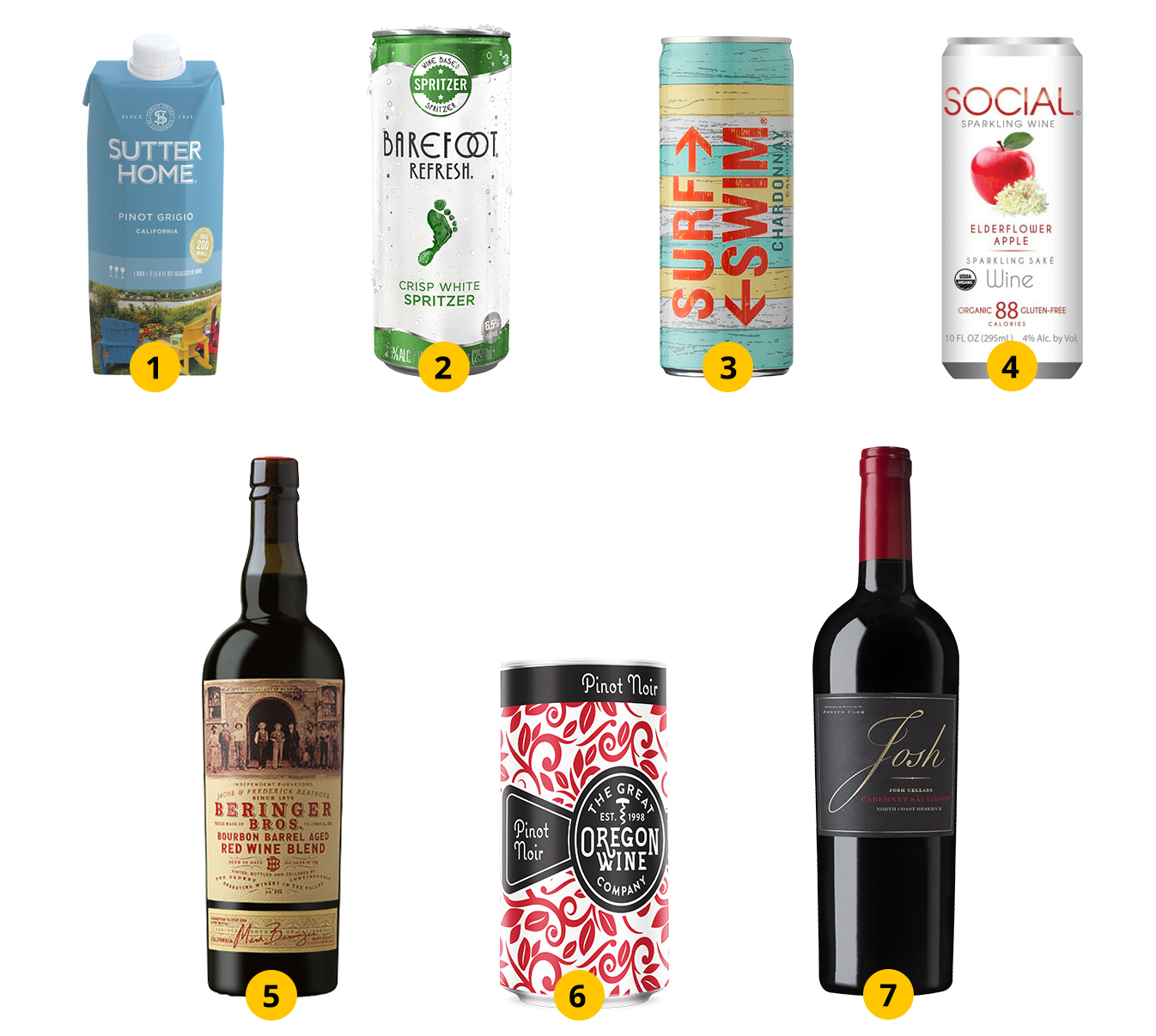 Great wines for grilling in your area. 