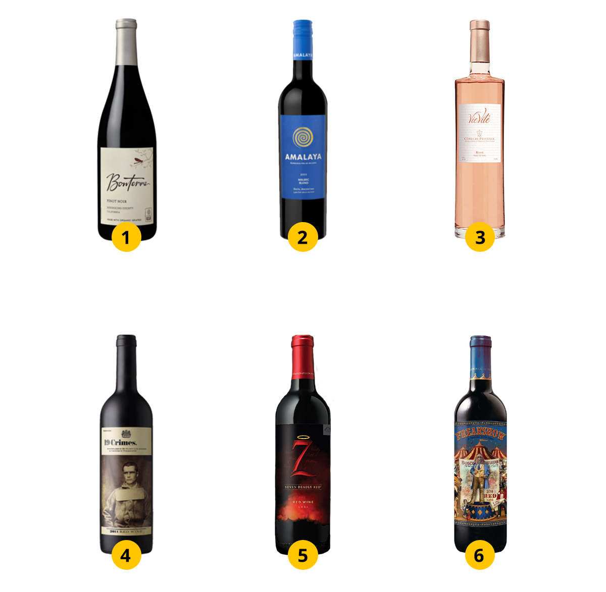 Top wines for grilling in your market.