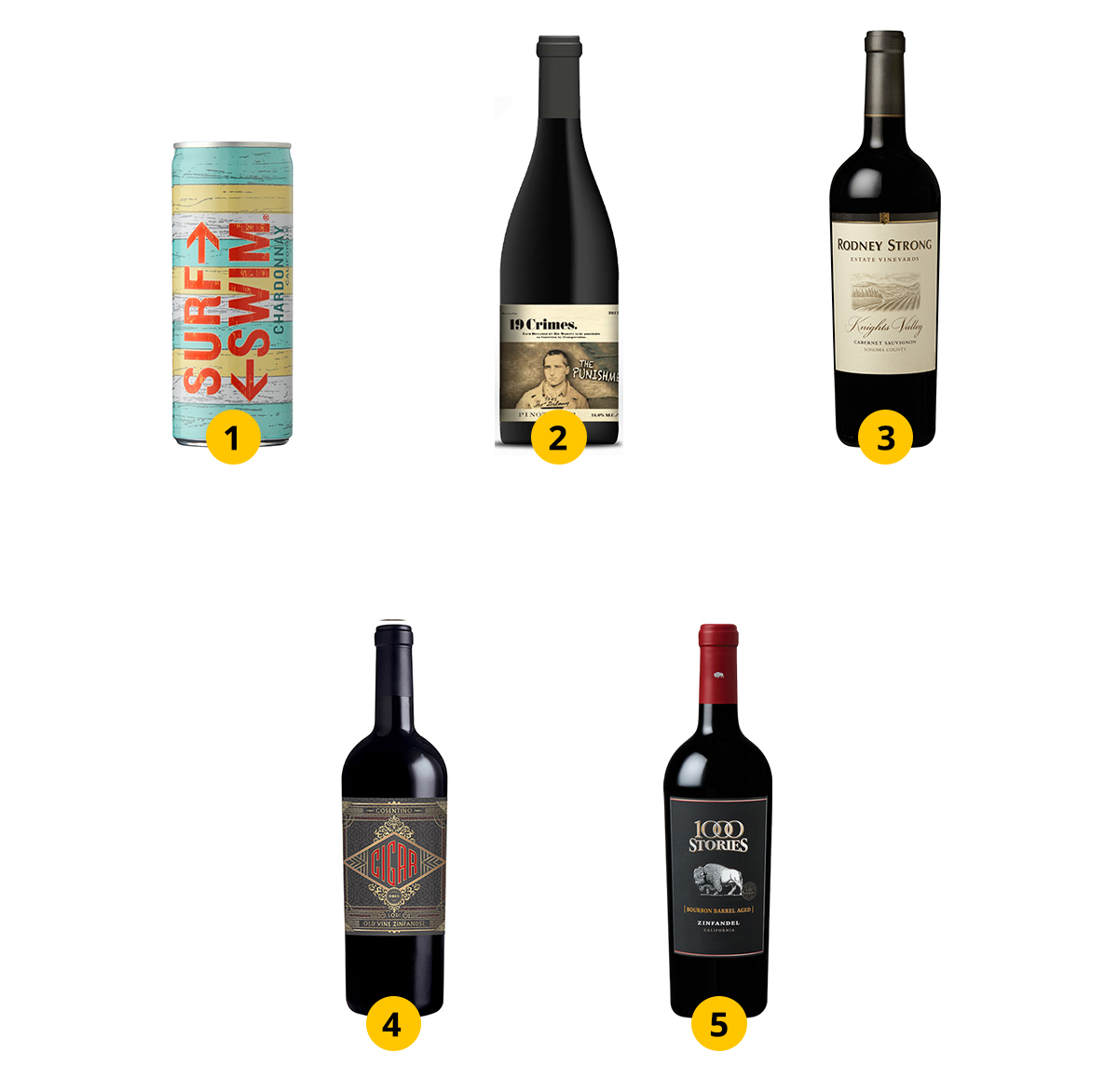 Top wines for grilling in your market.