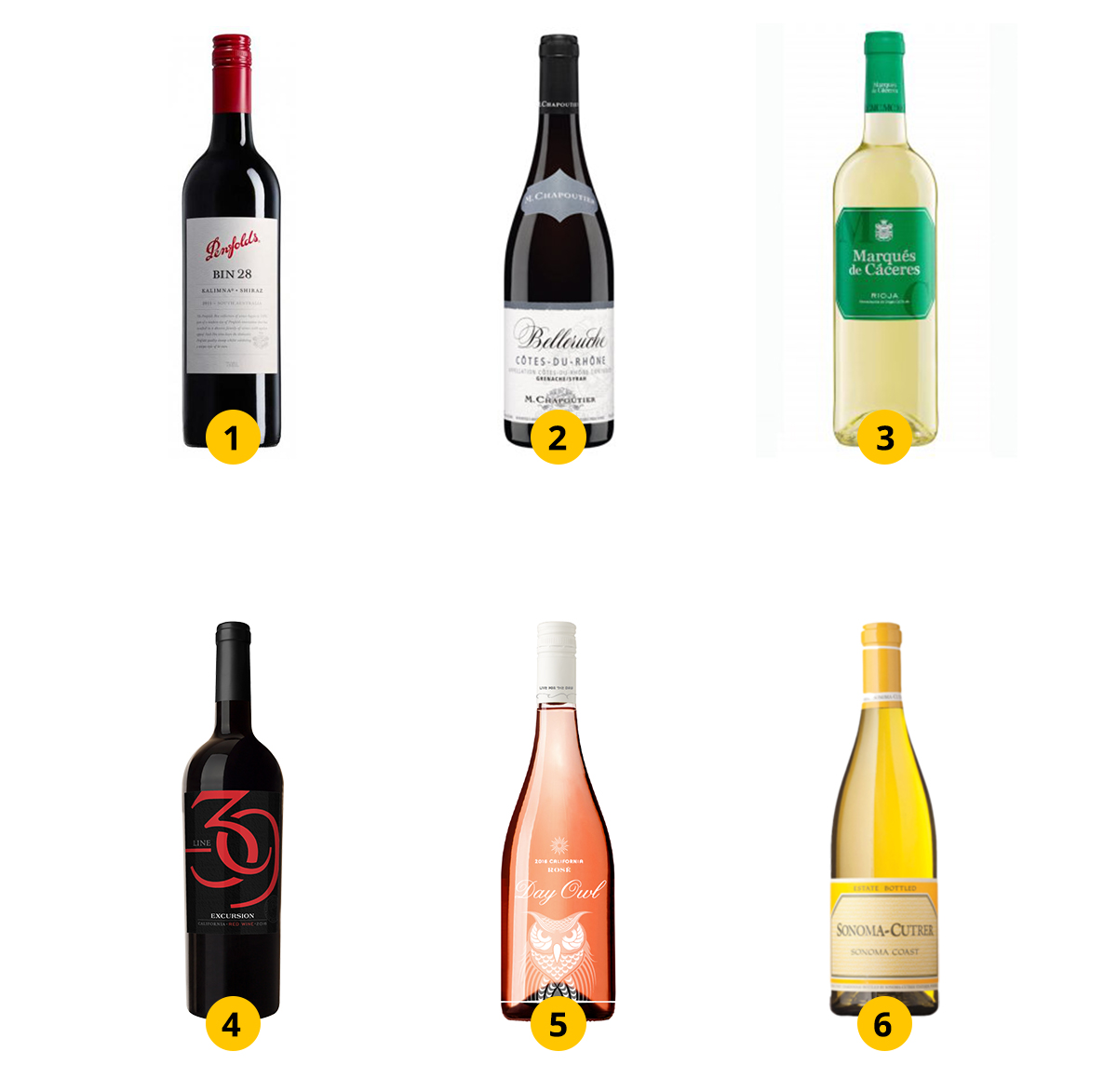 Top wines for grilling in your market.