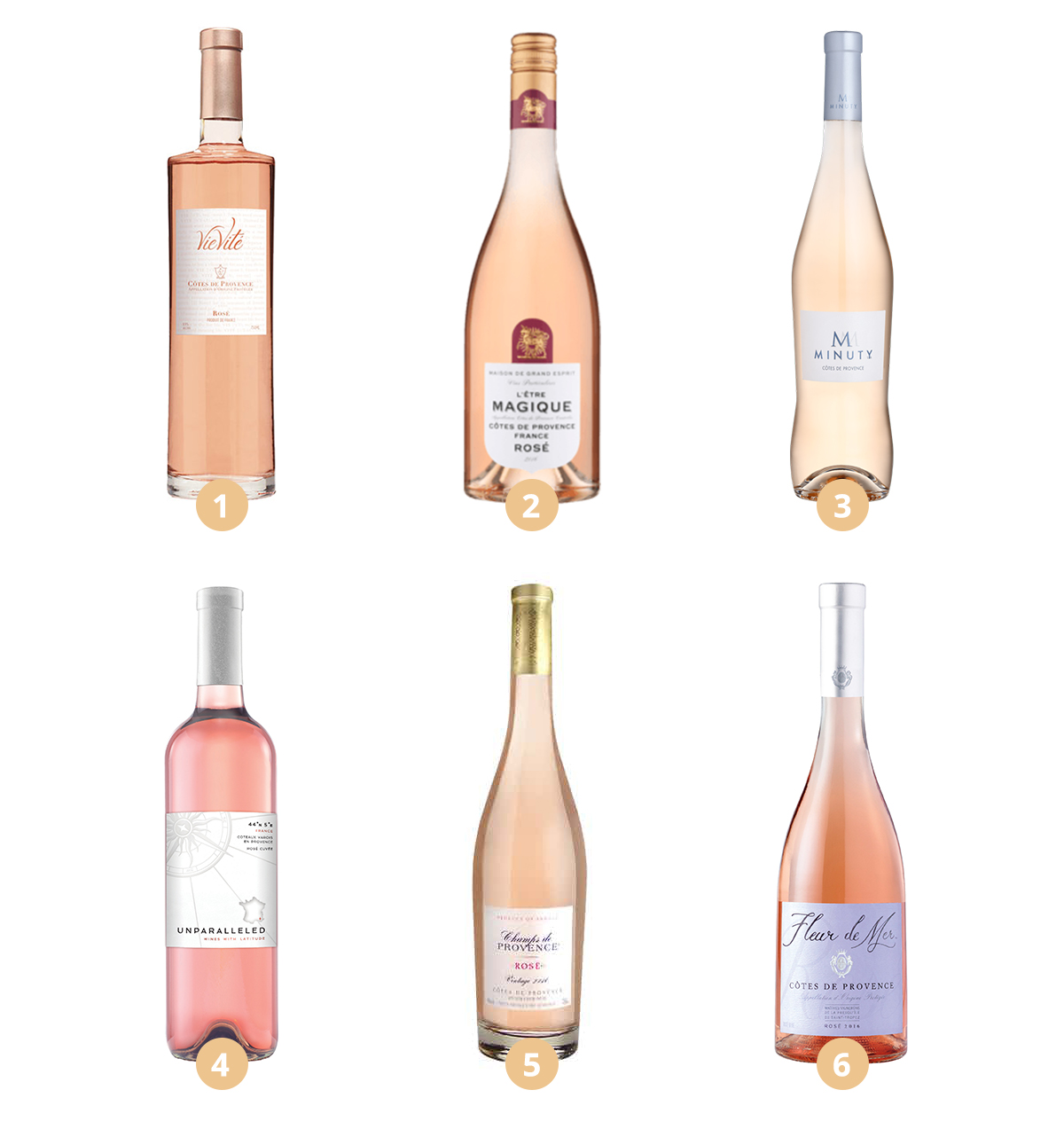 Rosés from Provence