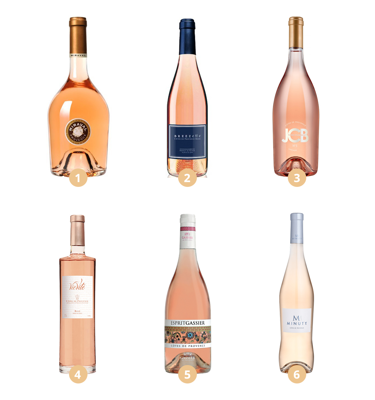 Rosés from Provence