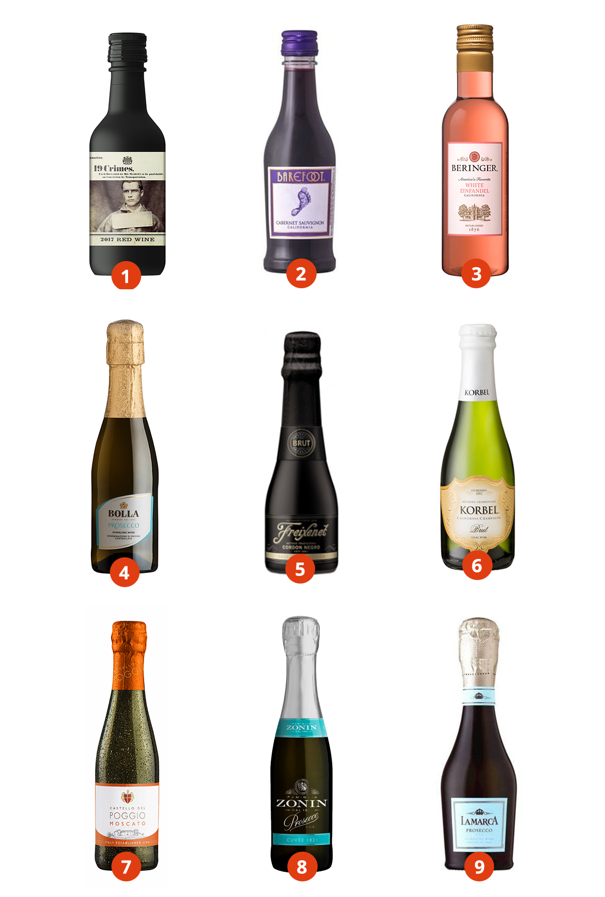 Single serve wines in your market. 