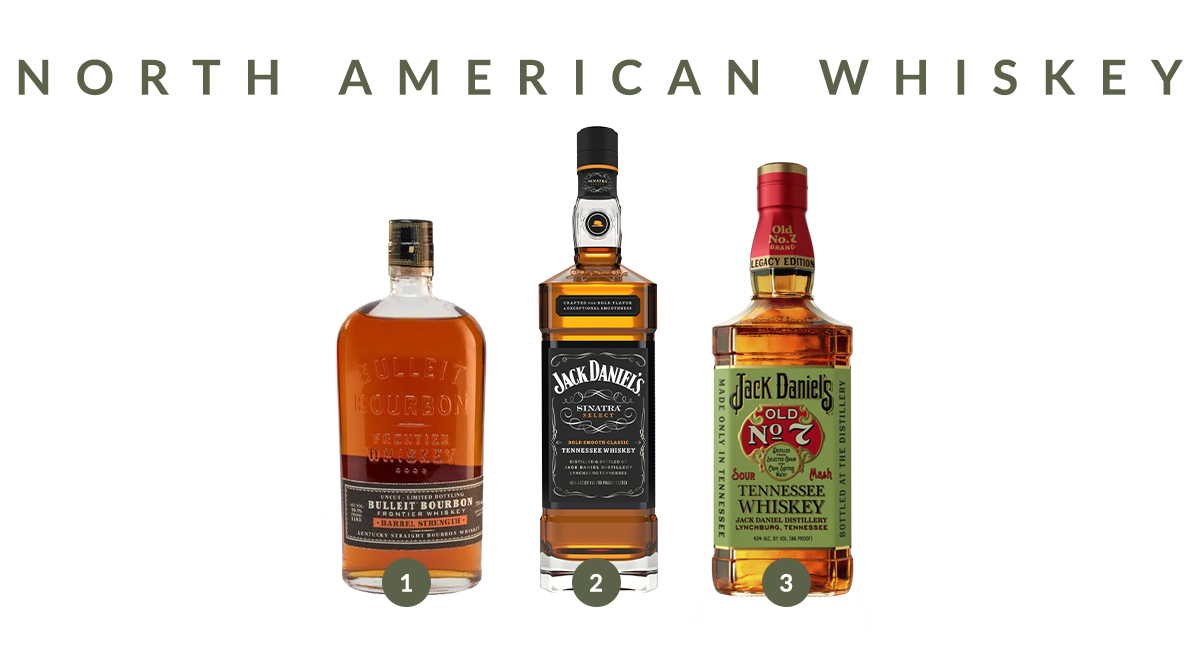 North American Whiskey