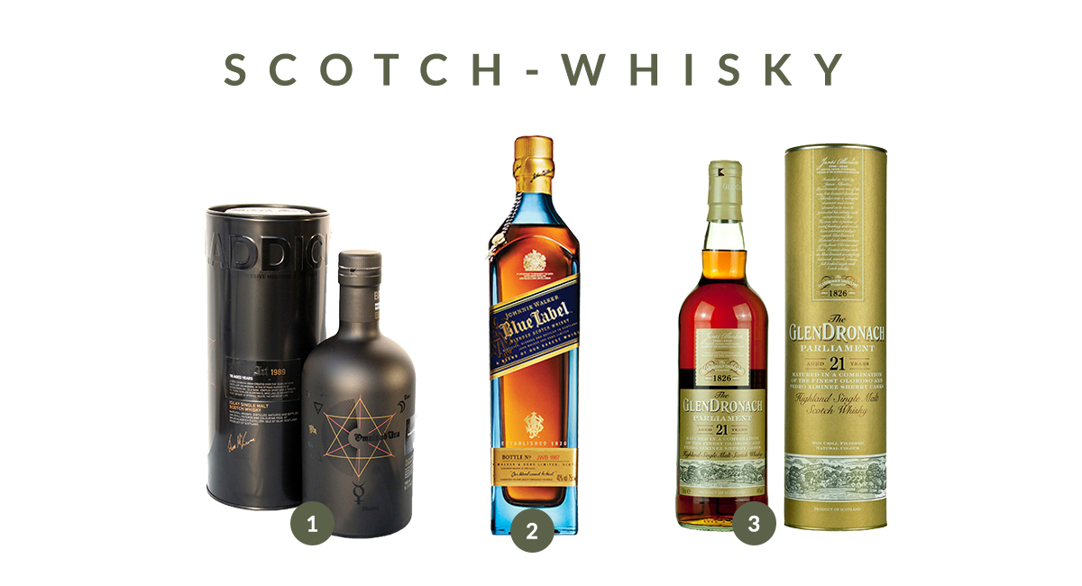 Scotch Whisky