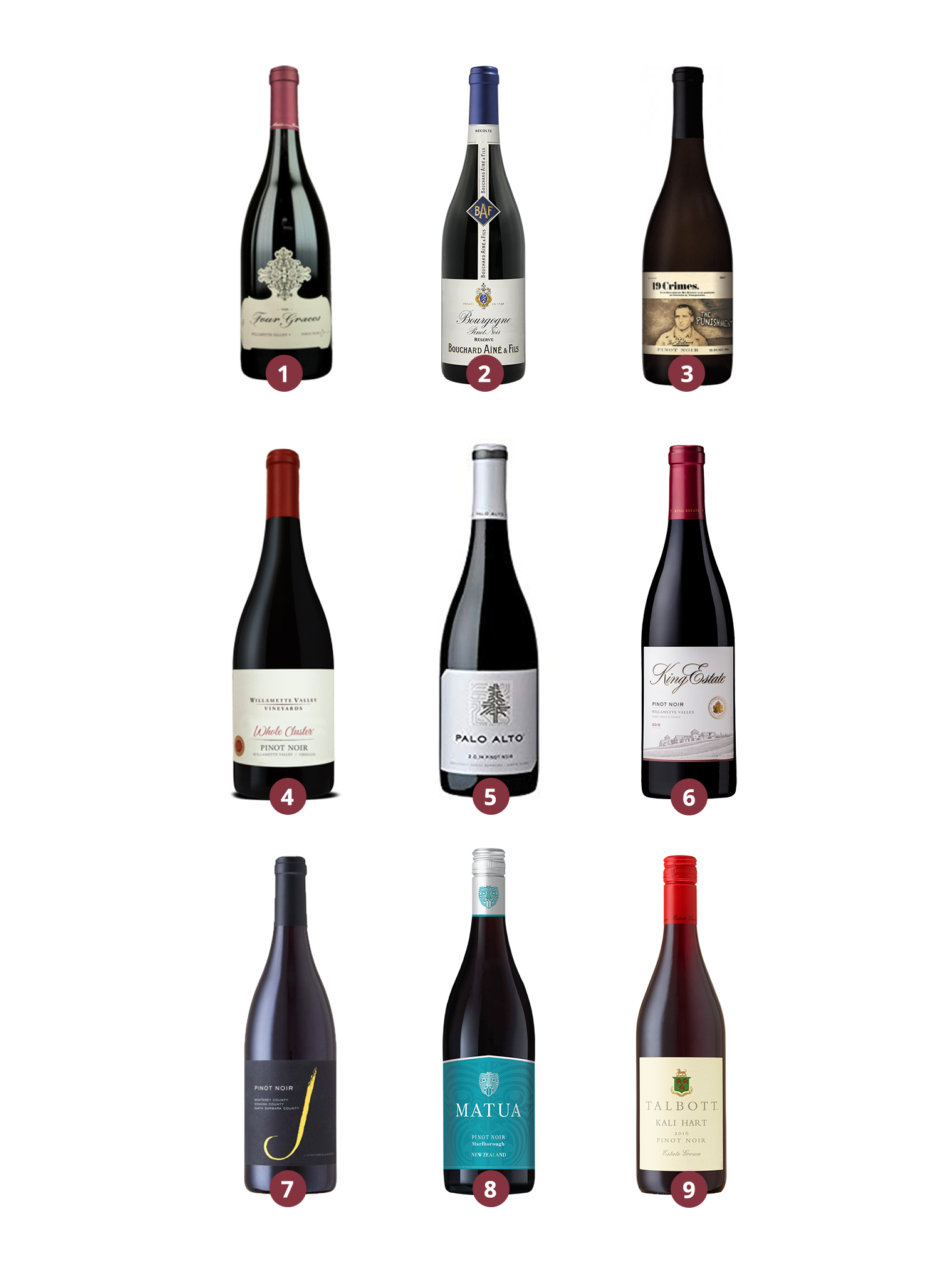 Ambassade Låse At læse Top-Selling Price Point: $15-$20 Pinot Noirs and Cabernet Sauvignons -  Breakthru Beverage Group