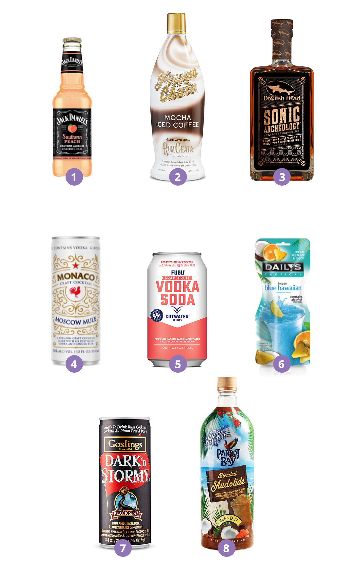 Ready to Drink Cocktails