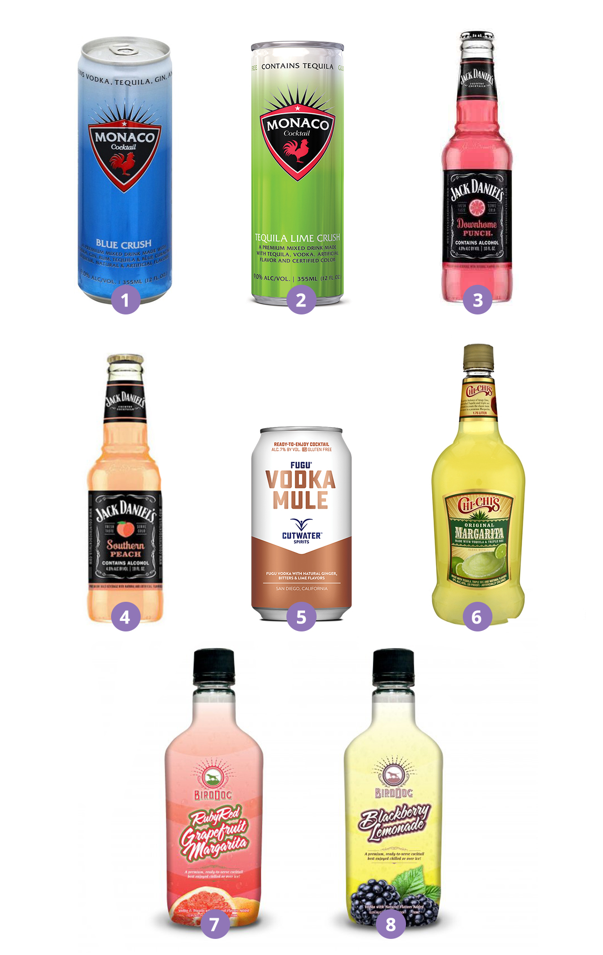Ready to Drink Cocktails