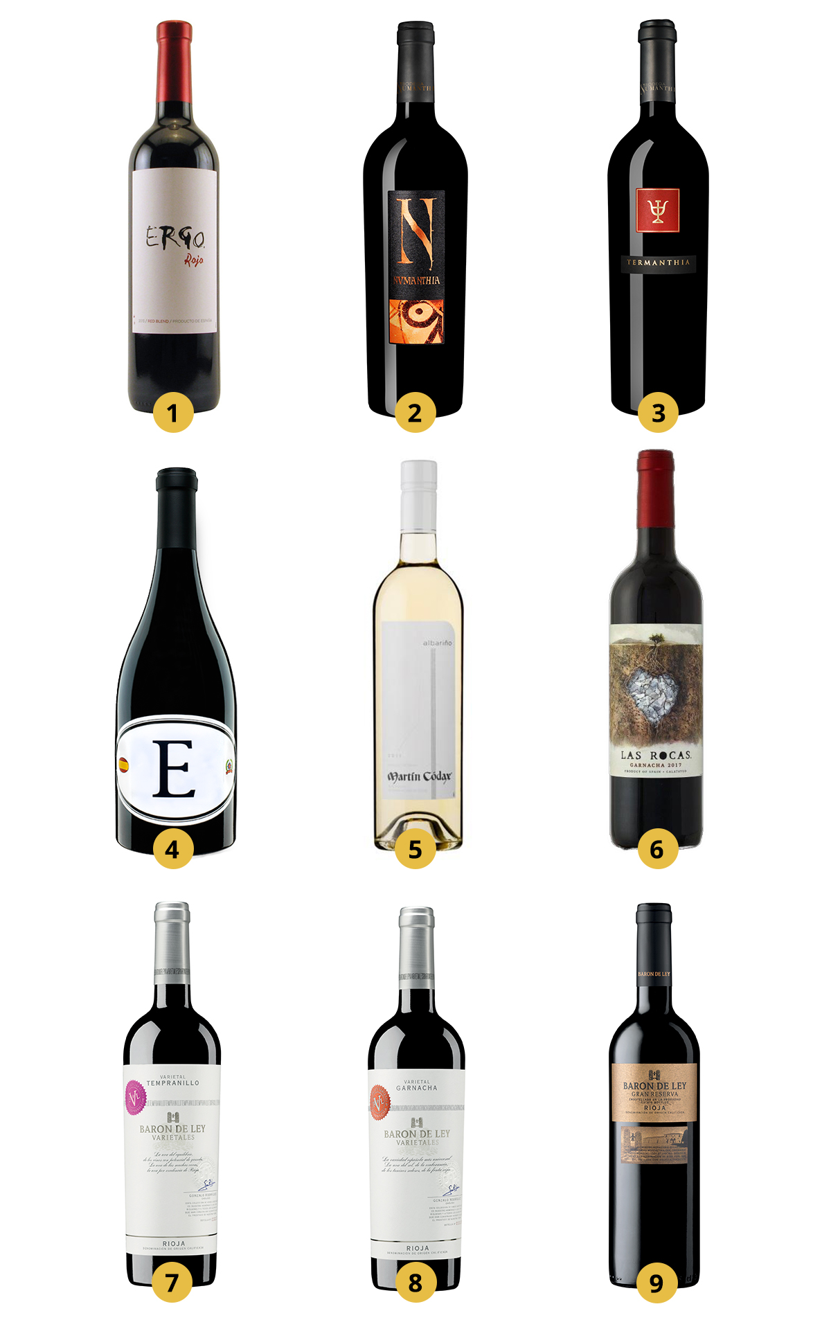 AZ Spanish Wines