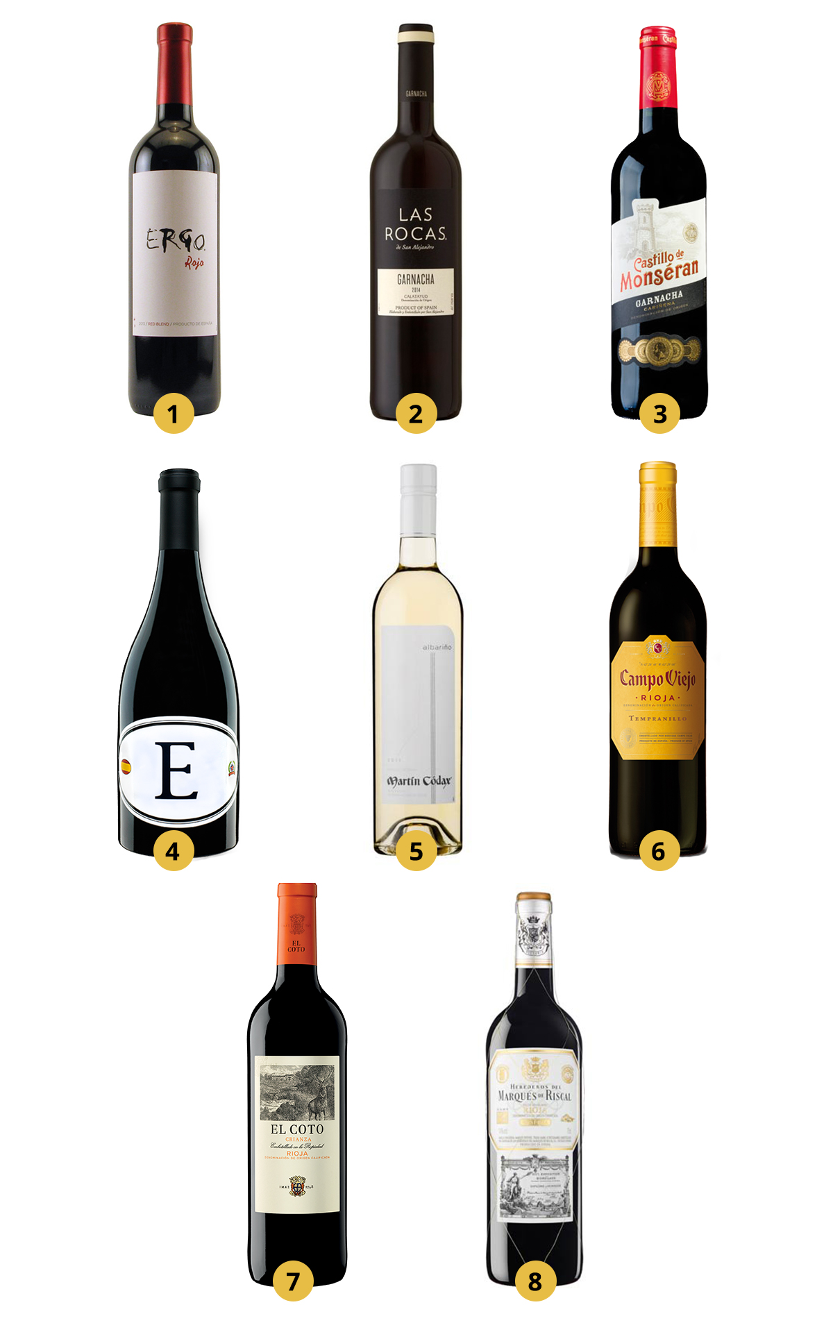 VA Spanish Wines