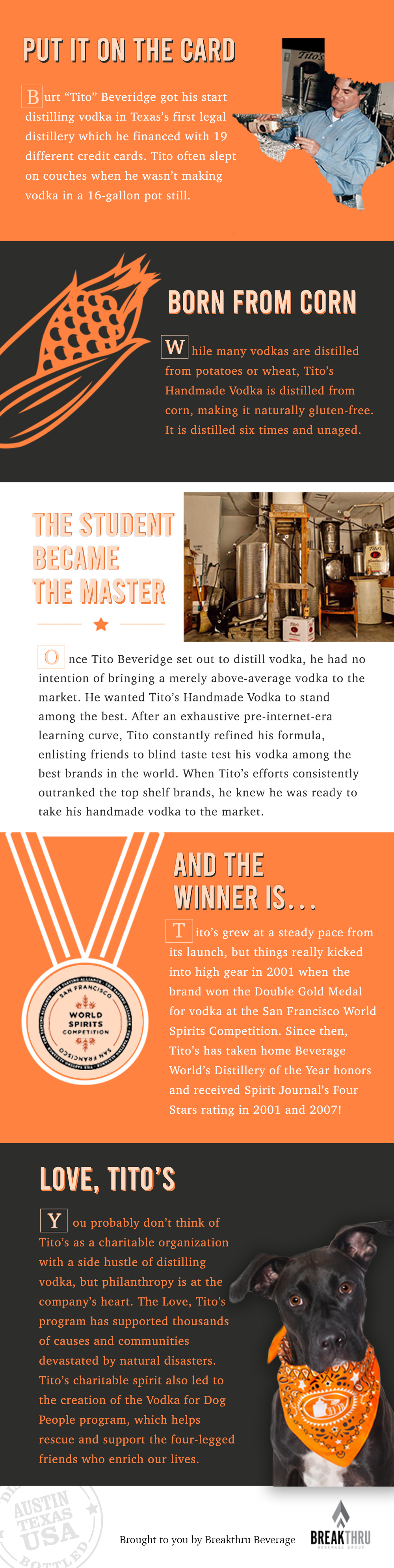 Breakthru Beverage presents So, you think you know Tito's Handmade Vodka?