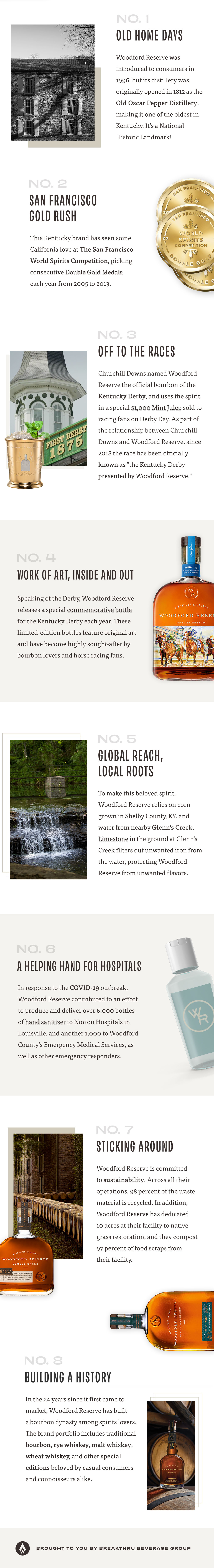 SYTYK Woodford Reserve Infographic