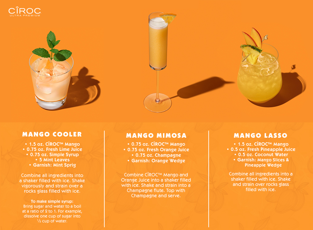 Breakthru Beverage Group