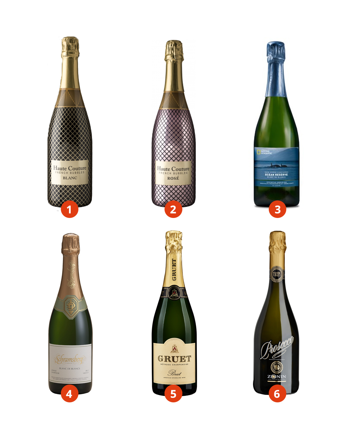 Breakthru Beverage Group