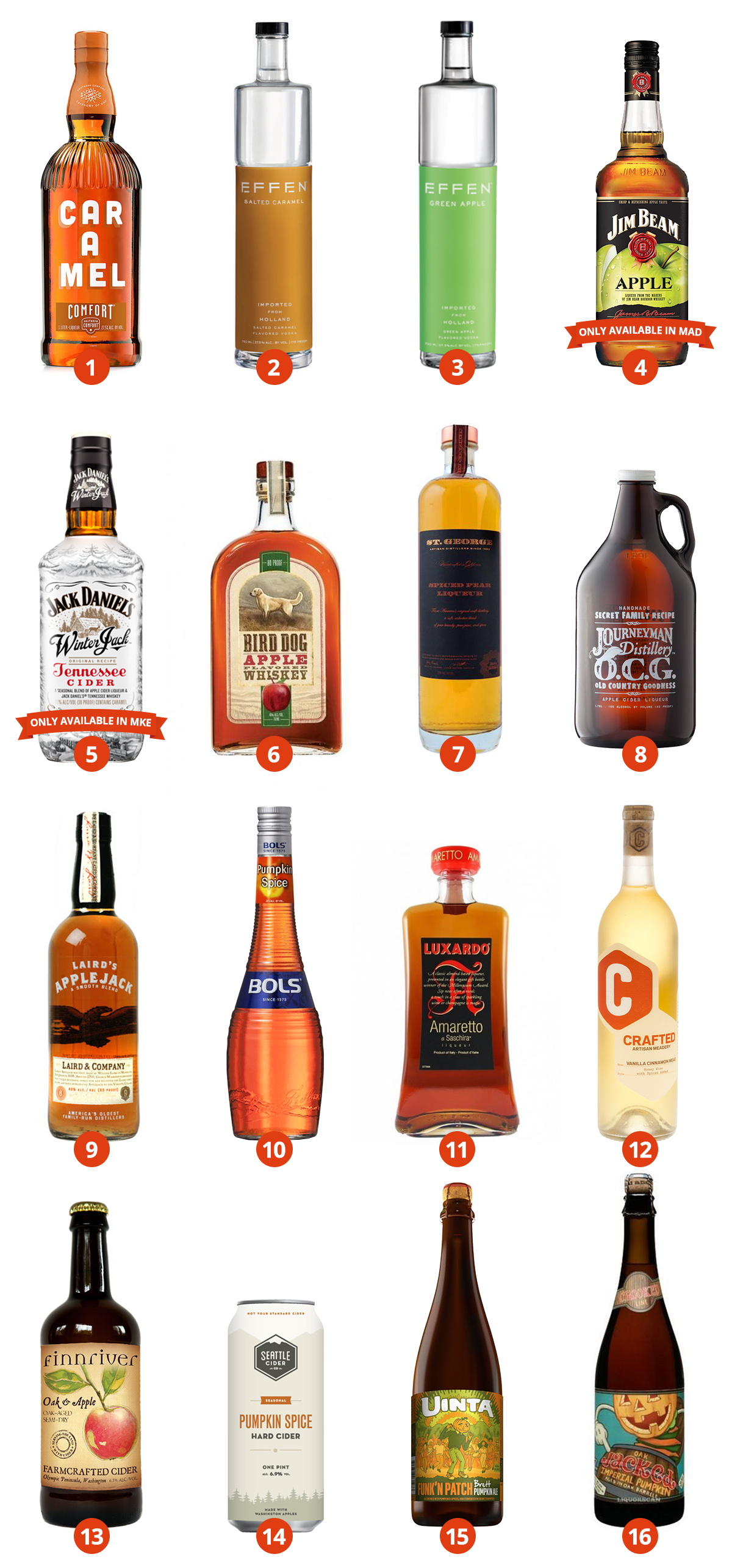 Breakthru Beverage Group
