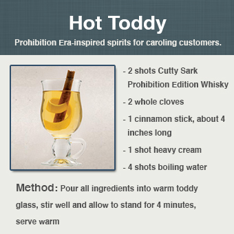 Hot Toddy recipe