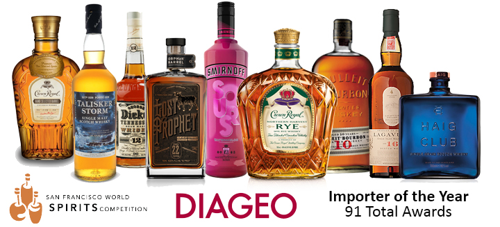 Diageo awards