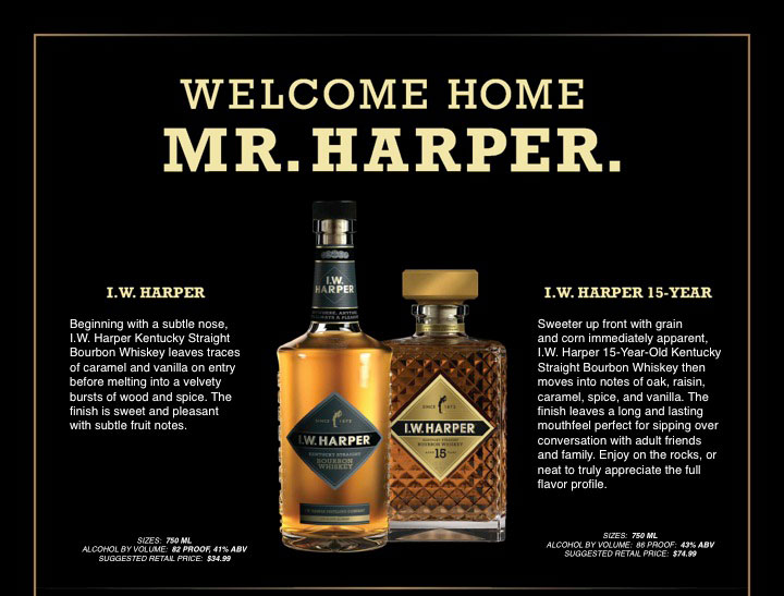 IW Harper