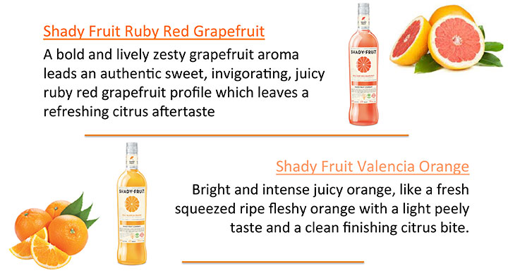 Shady Fruit recipes