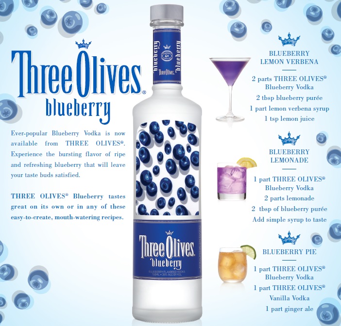 Blueberry Cocktail Recipes