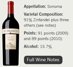 St. Francis Zinfandel