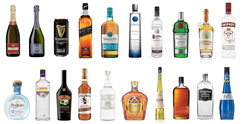 Canada Brands