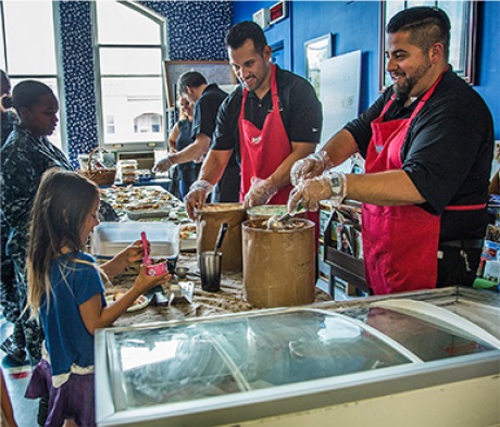 Community Involvement