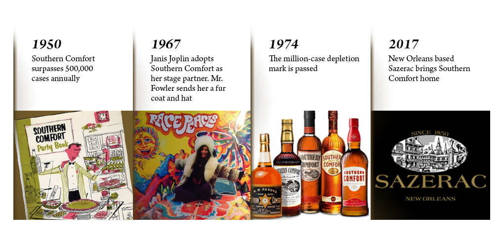 A historic timeline of Southern Comfort