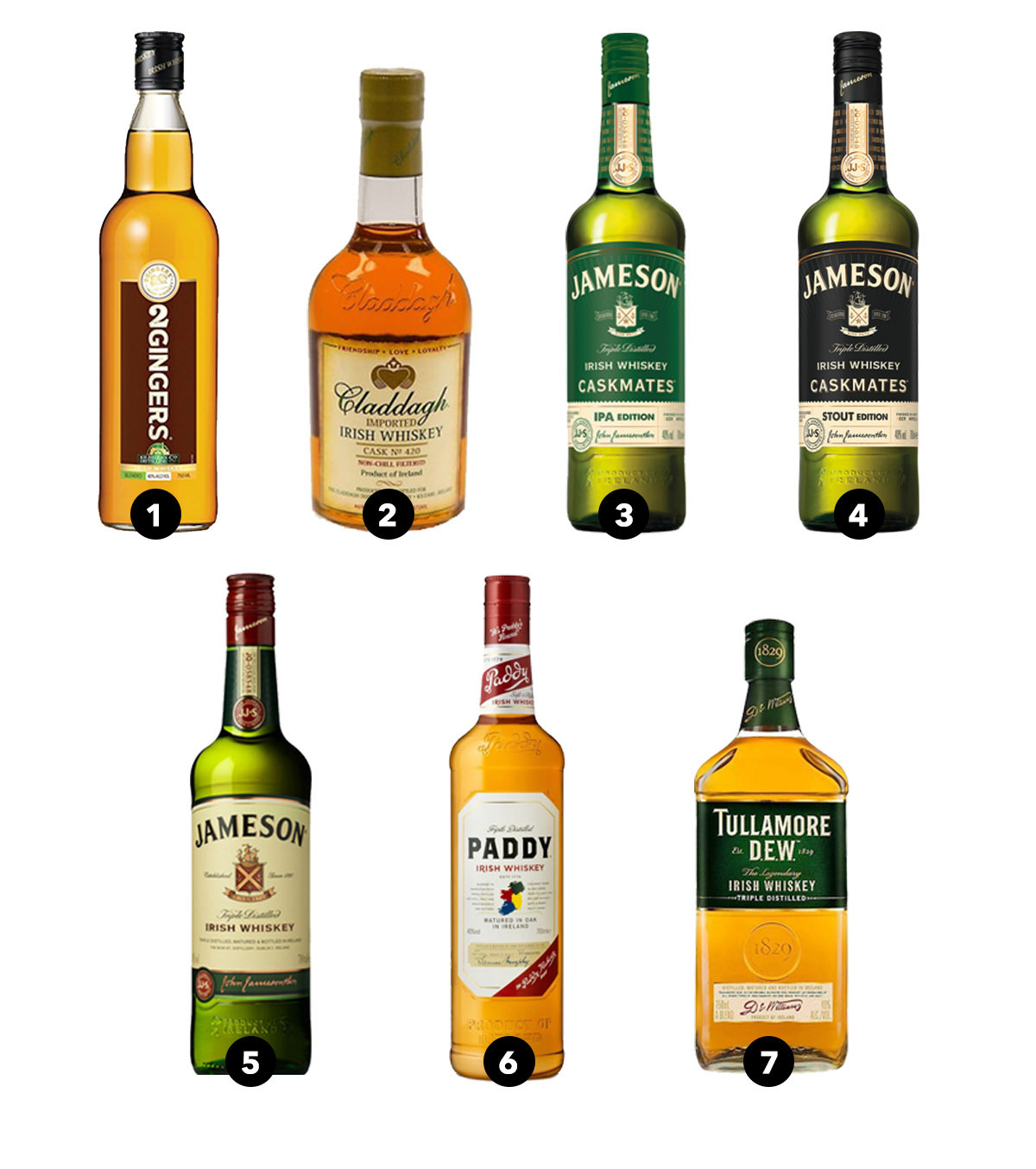 2 Gingers, Claddagh, Jameson Caskmates IPA Edition, Jameson Caskmates Stout Edition, Jameson, Paddy Old Irish Whiskey, Tullamore Dew 80 Proof