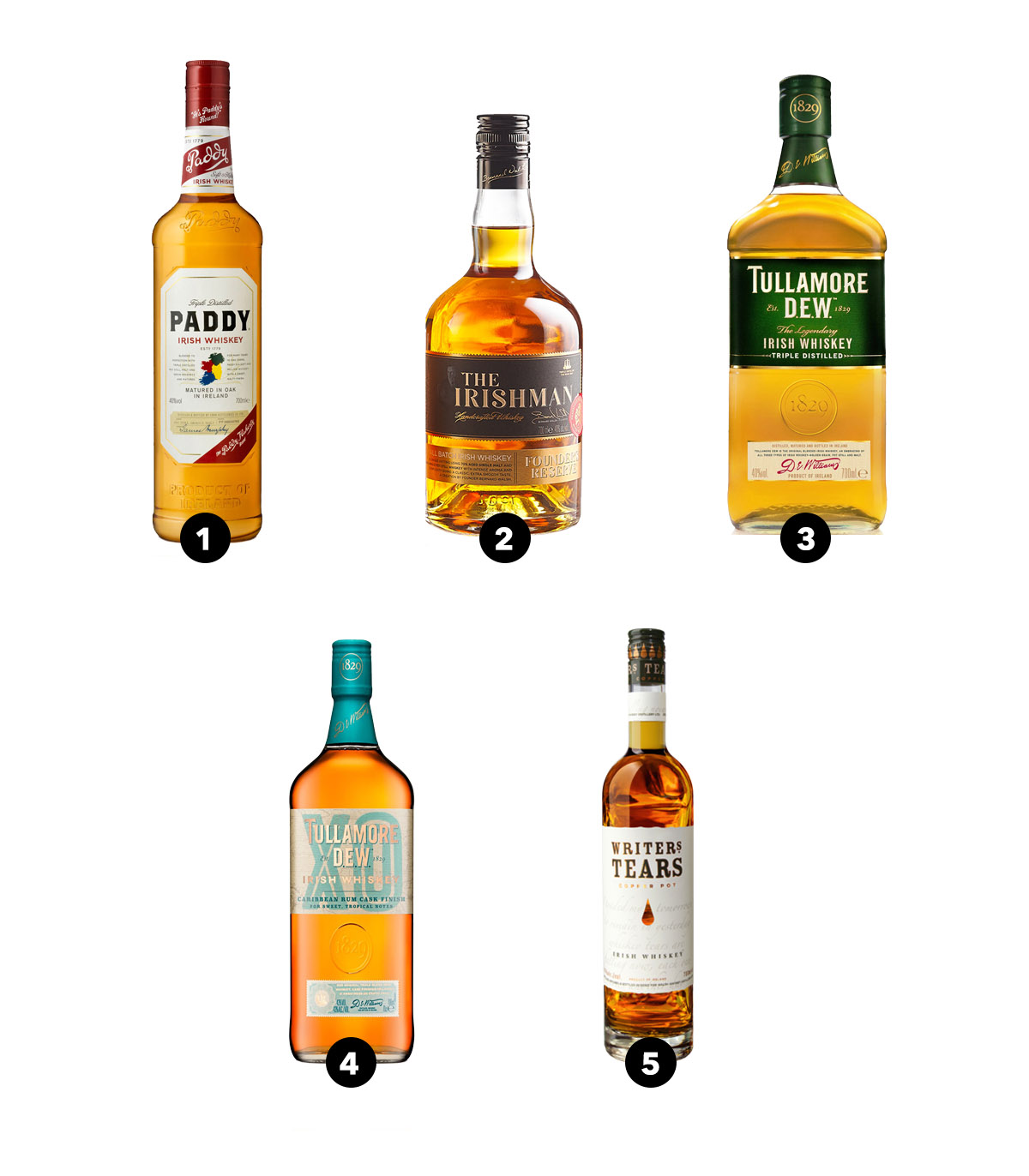 Paddy, The Irishman, Tullamore D.E.W., TULLAMORE DEW XO RUM CASK FINISH, Writers' Tears