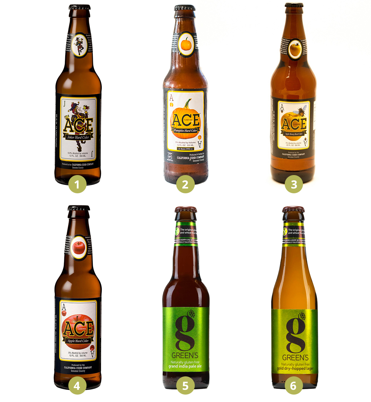 Cider and Gluten-Free Beer in your market