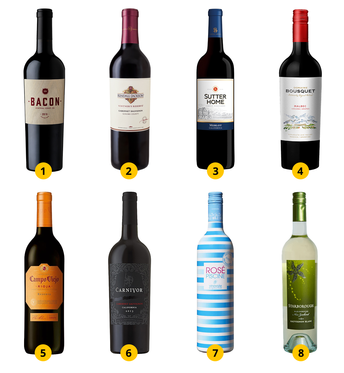 Top wines for grilling in your market.