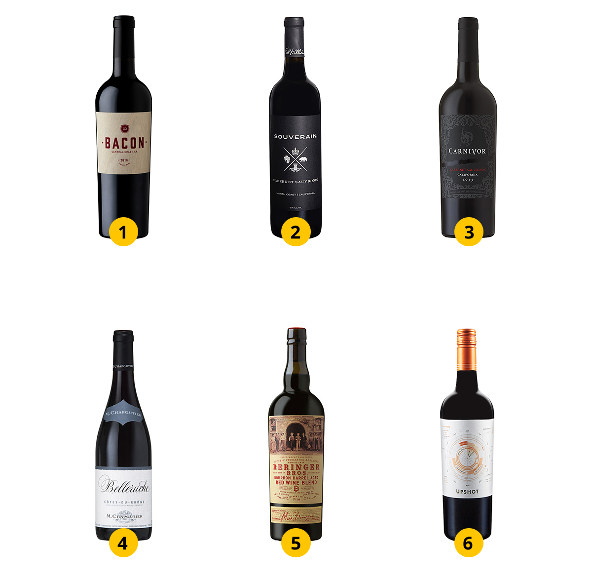 Great wines for grilling in your market.