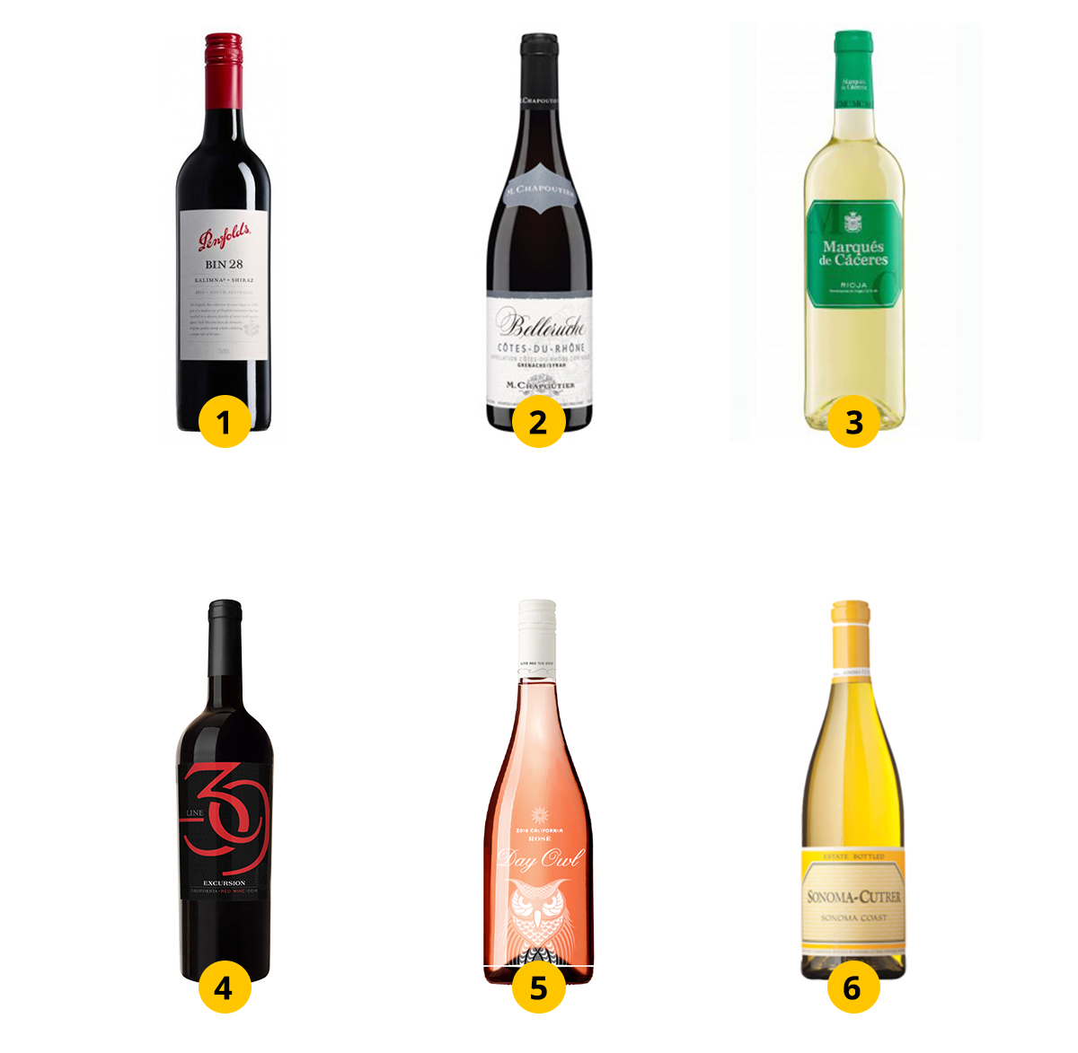 Top wines for grilling in your market.