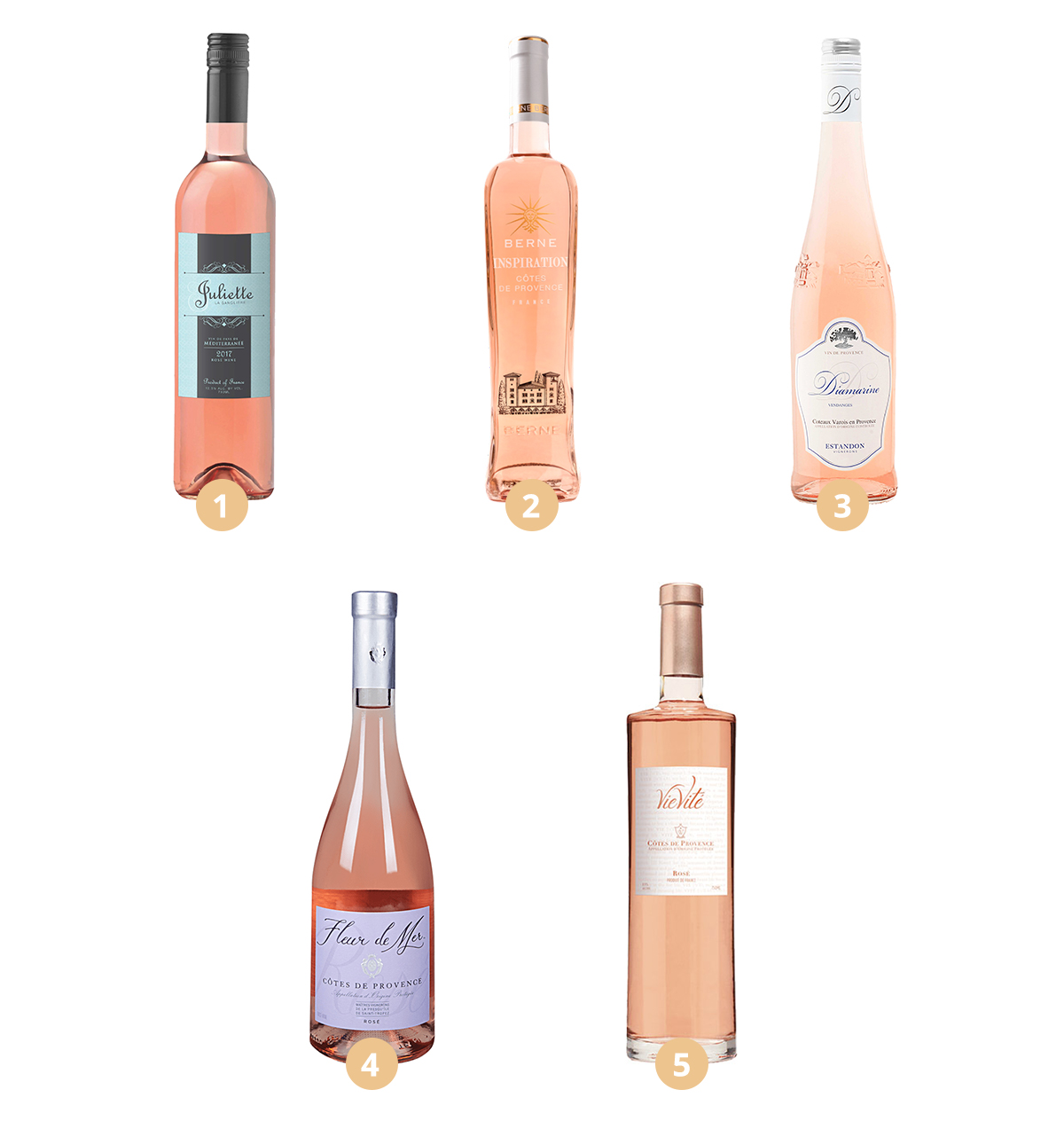 Rosés from Provence