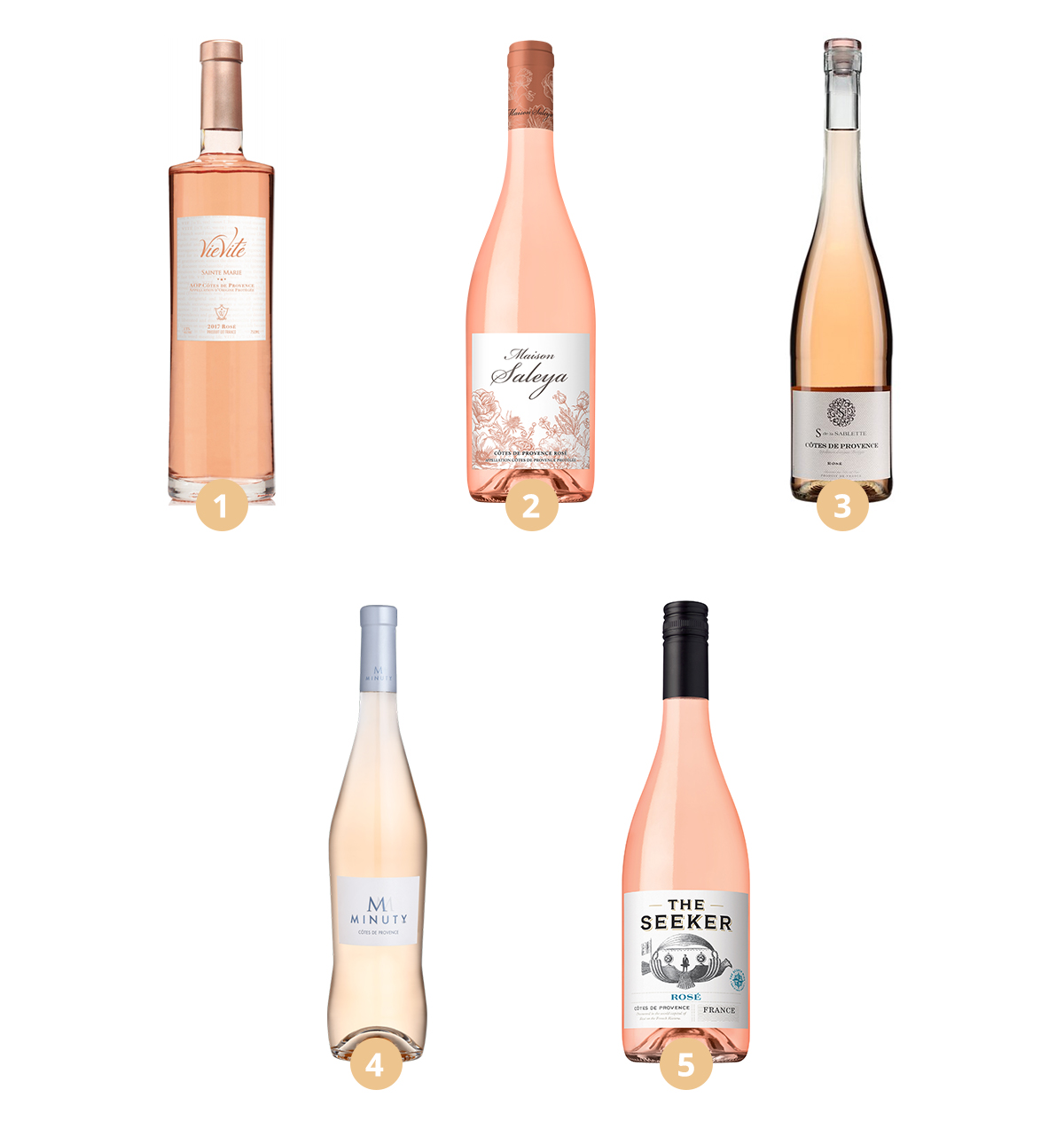 Rosés from Provence