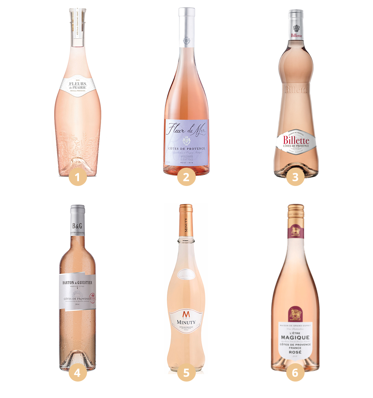 Rosés from Provence