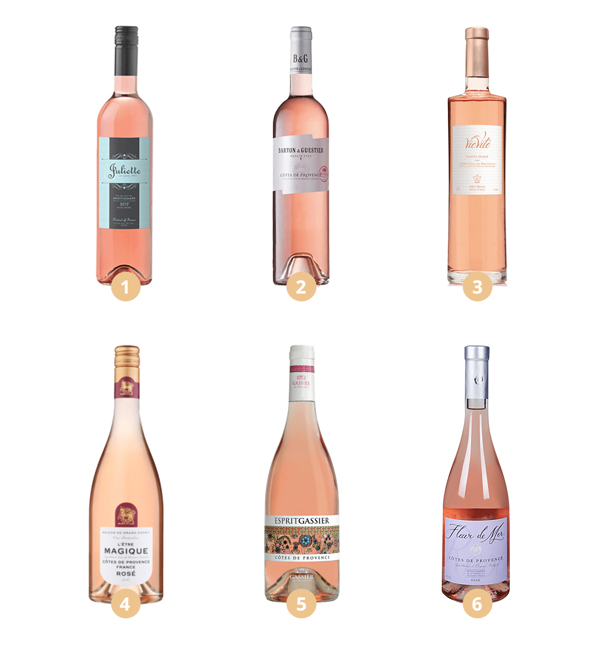 Rosés from Provence