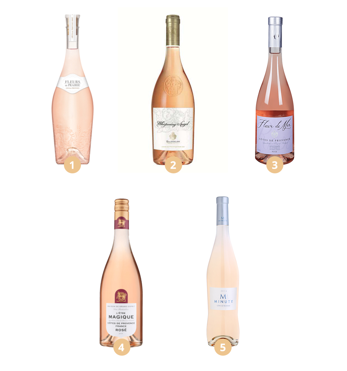 Rosés from Provence