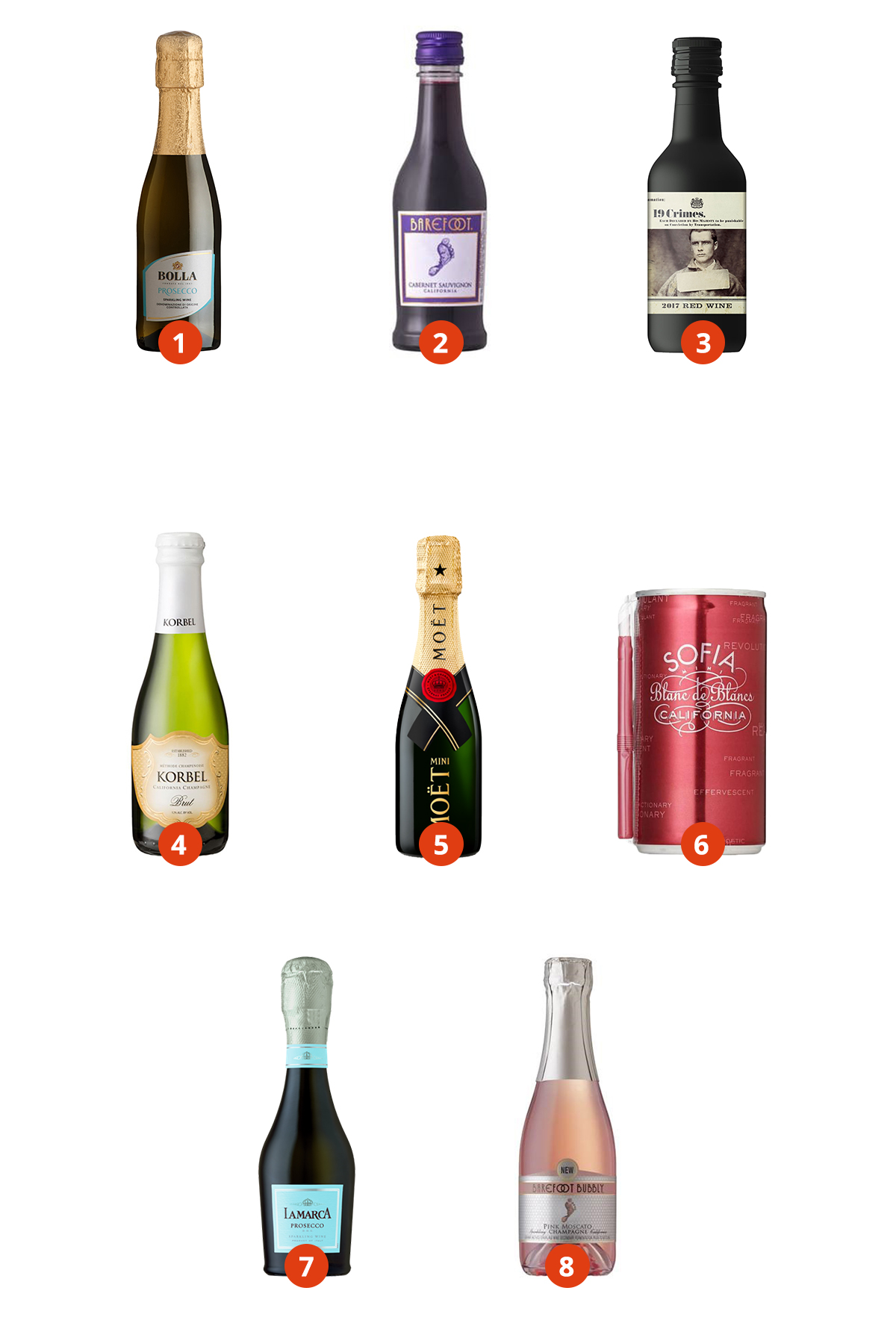 Single serve wines in your market.